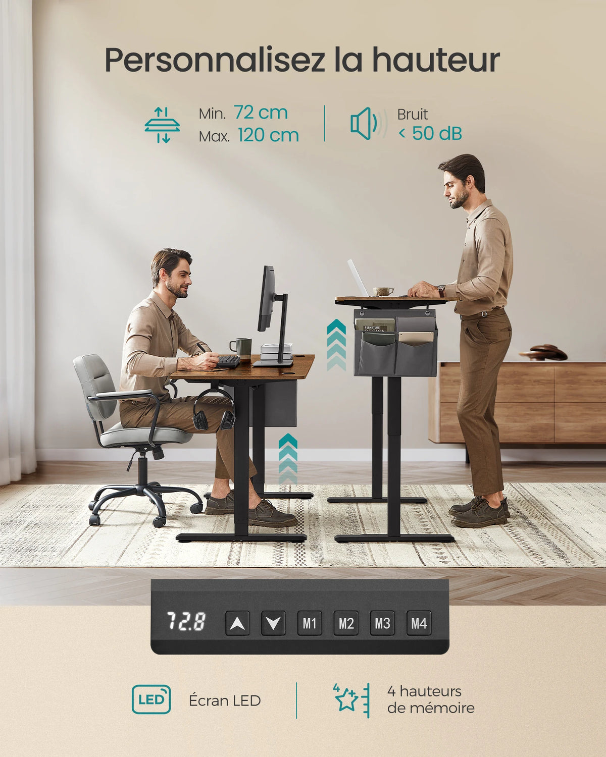 Bureau Électrique Réglable