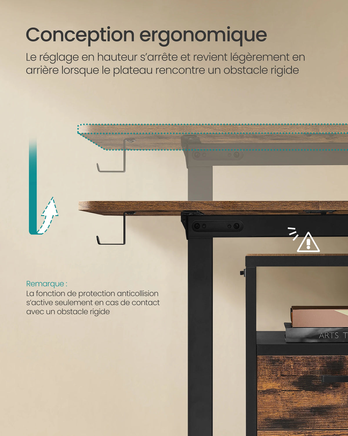 Bureau Électrique Réglable