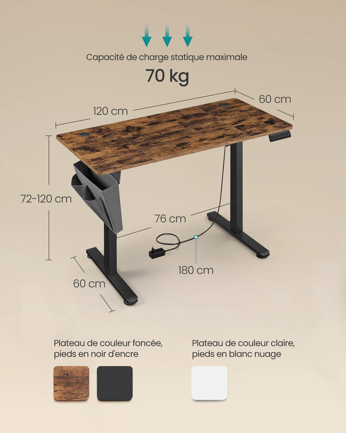 Bureau Électrique Réglable